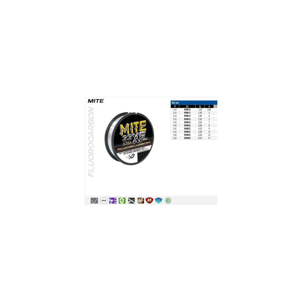 FLUOR MITE 0 28 50MT
