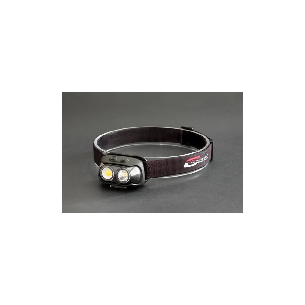 TWIN FOCUS RECARGABLE HEADLAMP